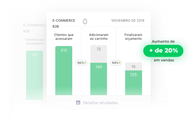 Prévia do software.