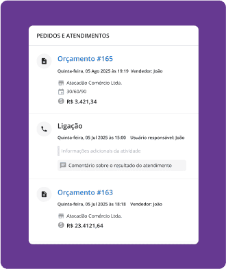 Tela de sistema de pedidos e atendimentos mostrando detalhes de orçamentos, ligação e registros de vendas, com foco na gestão eficiente de vendas online por parte das distribuidoras