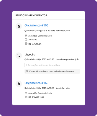 Imagem mostrando o relatório de Pedidos e atendimentos do Mercos, trazendo o 'Orçamento #165', com data, horário e nome do vendedor ao qual o orçamento foi solicitado, bem como o nome do cliente, o valor e a condição de pagamento. Também é possível acompanhar ligações que os vendedores fizeram e demais contatos com clientes