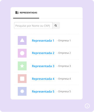 Lista de representadas que o representante pode cadastrar e gerenciar uma a uma pelo Mercos, incluindo Empresa 1, Empresa 2, Empresa 3, Empresa 4 e Empresa 5, ilustrando a facilidade de cadastro de diferentes pastas em um único lugar.