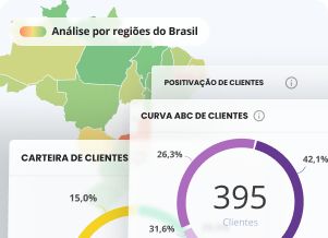 Imagem de alguns exemplos de indicadores em um sistema de vendas. Em foco, é possível ver "Análise por Regiões do Brasil", "Positivação de Clientes", "Curva ABC de Clientes" e "Carteira de Clientes", todas disponíveis na aba "Indicadores" do Mercos