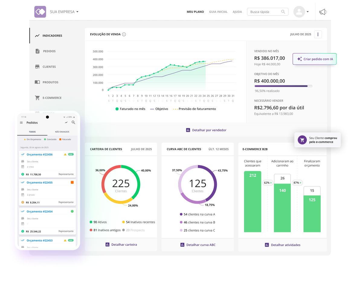 Mercos, sistema de vendas, emissão de pedidos e e-commerce B2B