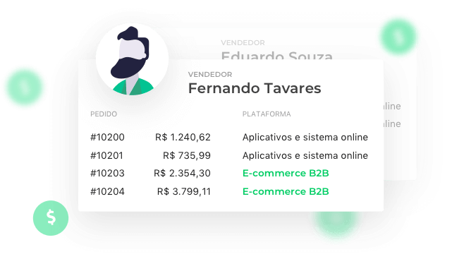 Prévia do software.